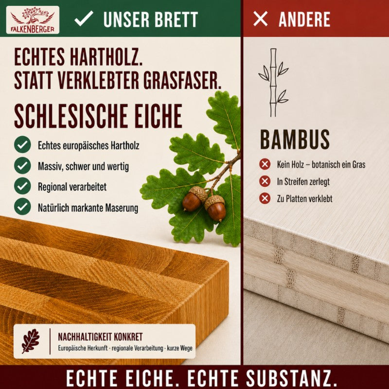 FALKENBERGER Frühstücksbrettchen 10er Set massive Eiche, 24 × 14 × 1,6 cm Handgefertigt