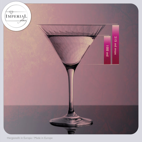 IMPERIAL Szklanki do Martini karbowane Zestaw 2 sztuki 215 ml ze szkła krystalicznego "London" Można myć w zmywarce