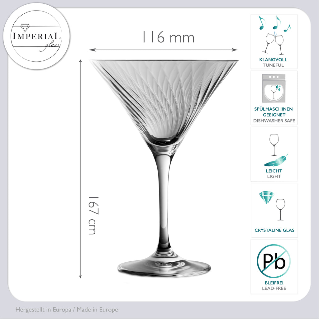 IMPERIAL Szklanki do Martini karbowane Zestaw 2 sztuki 215 ml ze szkła krystalicznego "London" Można myć w zmywarce
