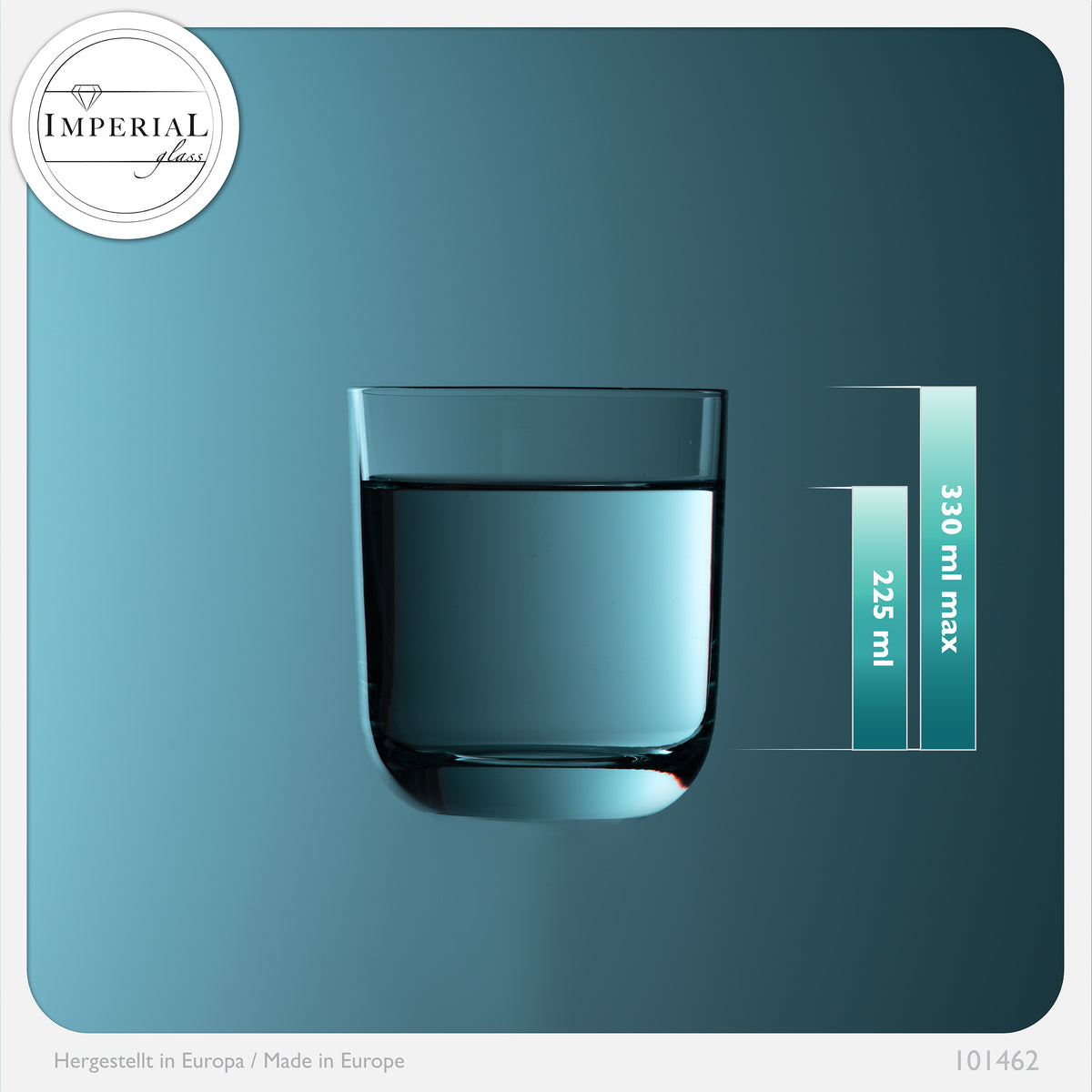 IMPERIAL glass Trinkgläser aus Glas 225ml (max.330ml) Set 12-Teilig Whiskeygläser