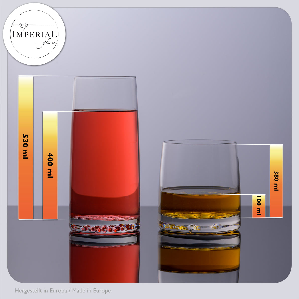 IMPERIAL glass Trinkgläser Set 12-teilig aus Crystalline Glas 530ml/380ml Serie "Faro", strukturierter Boden, spülmaschinenfest