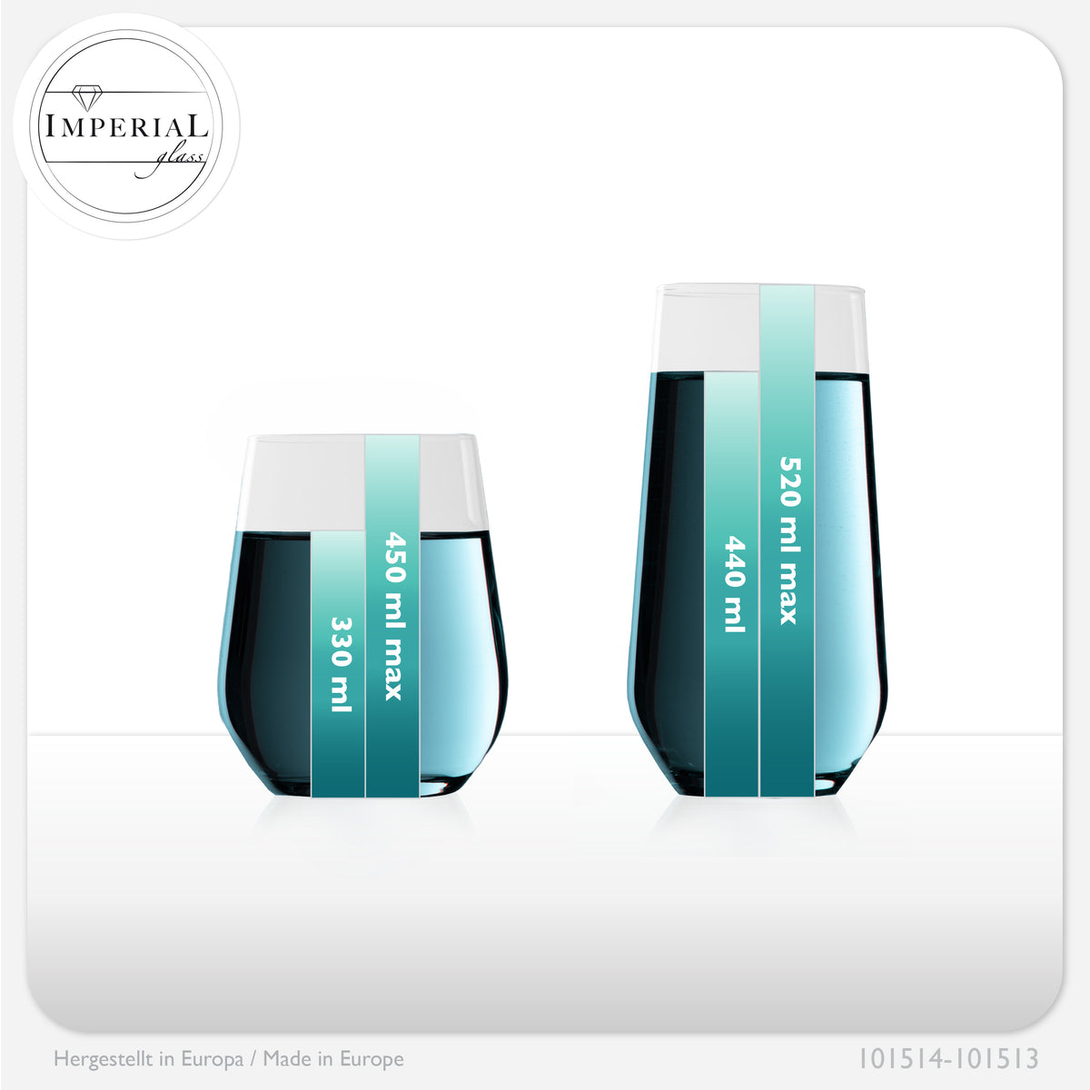 IMPERIAL glass Trinkgläser aus Glas 450ml & 520ml Set 12-Teilig Getränkeglas Wassergläser